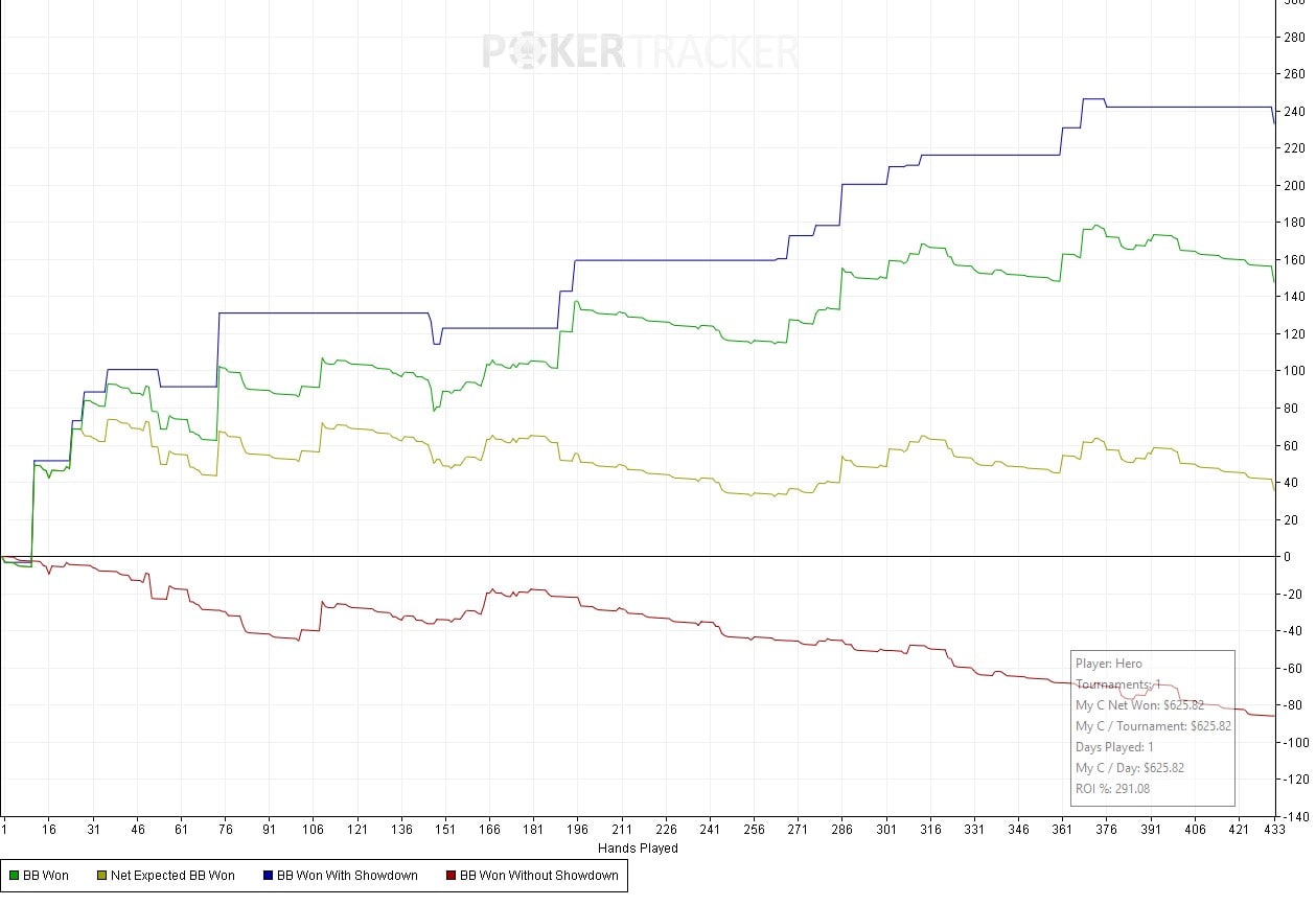 pokertracker graph.jpg